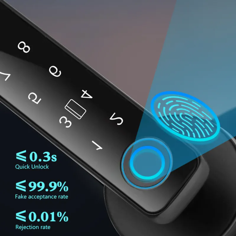 Electronic Smart Home Door Lock, Wireless Biometric Fingerprint Room Door Lock(Double Lock)