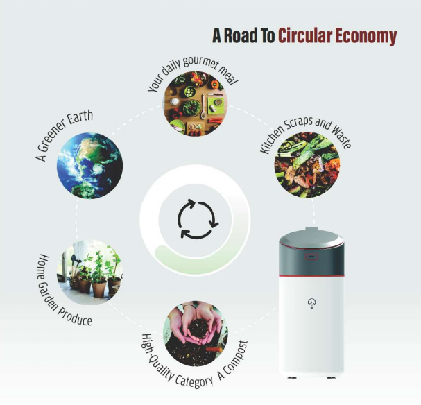 LILA Composter, The Ultimate Composting Solution