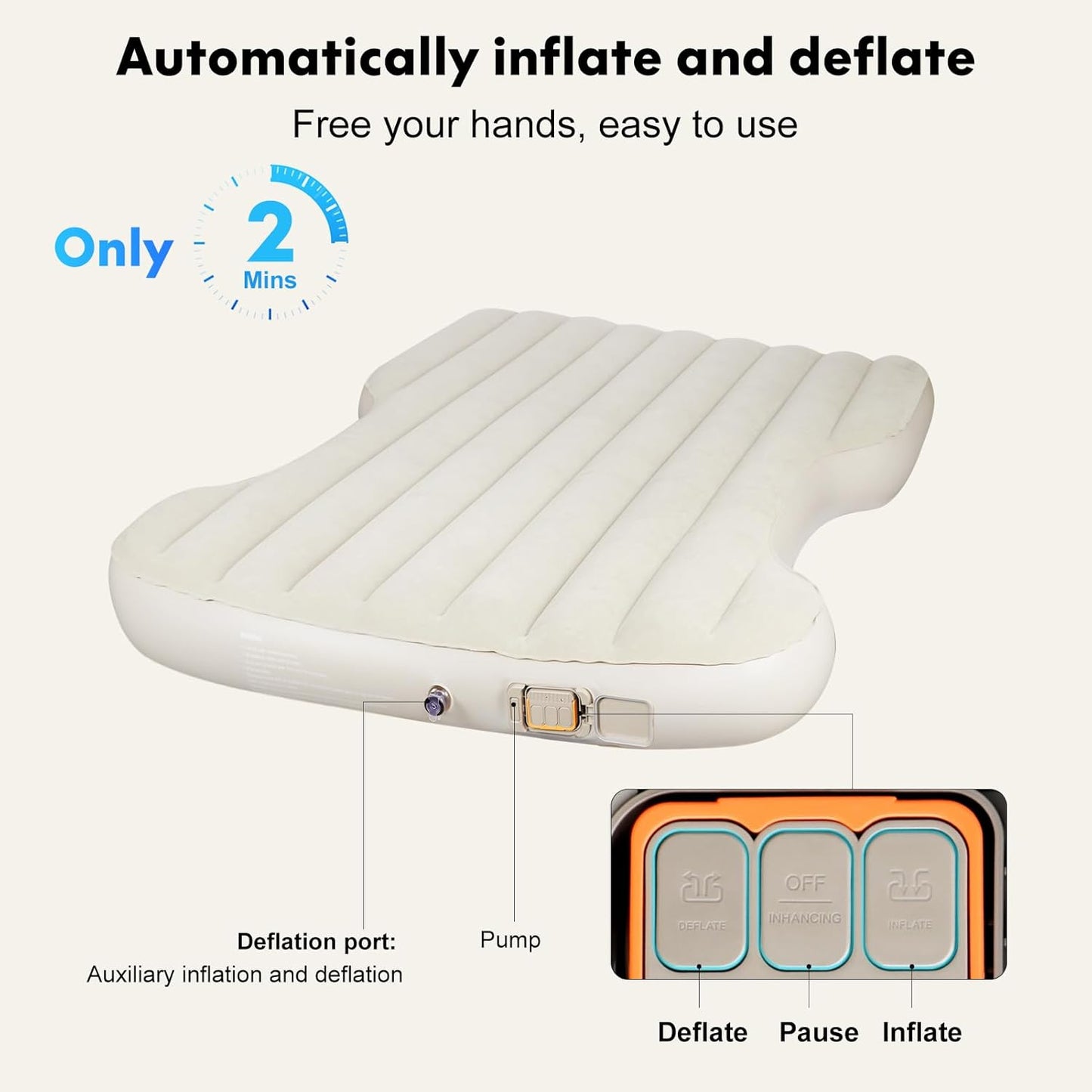 Customized Self-Inflating Mattress for Tesla Model Y (2021–2025), Comfortable Car Sleeping Pad with Cordless Rechargeable Air Pump, Portable Camping Mattress with Storage Bag