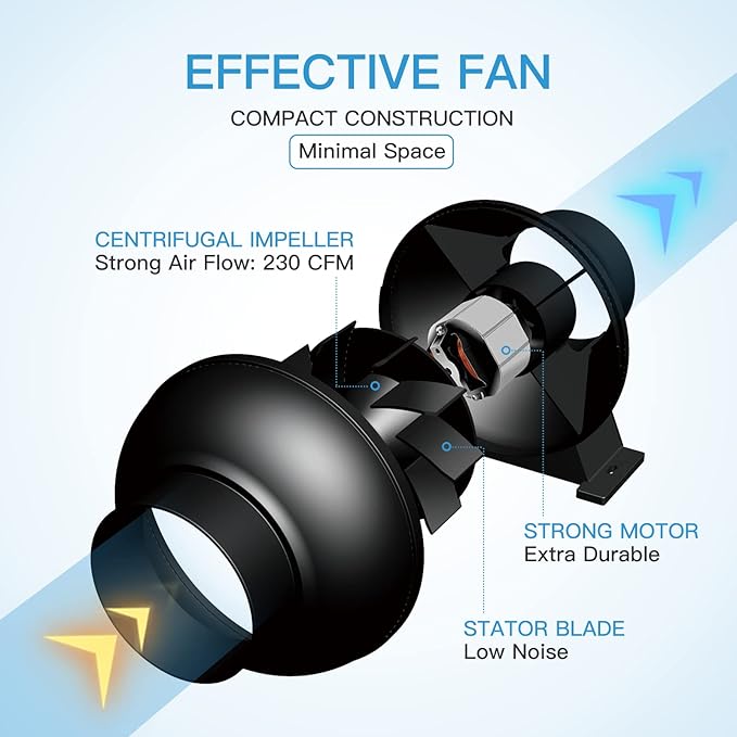 Vivosun 4 Inch 230 CFM Inline Duct Ventilation Fan Quiet Vent Blower for Hydroponics Grow Tent, Greenhouse Air Circulation, Upgrade