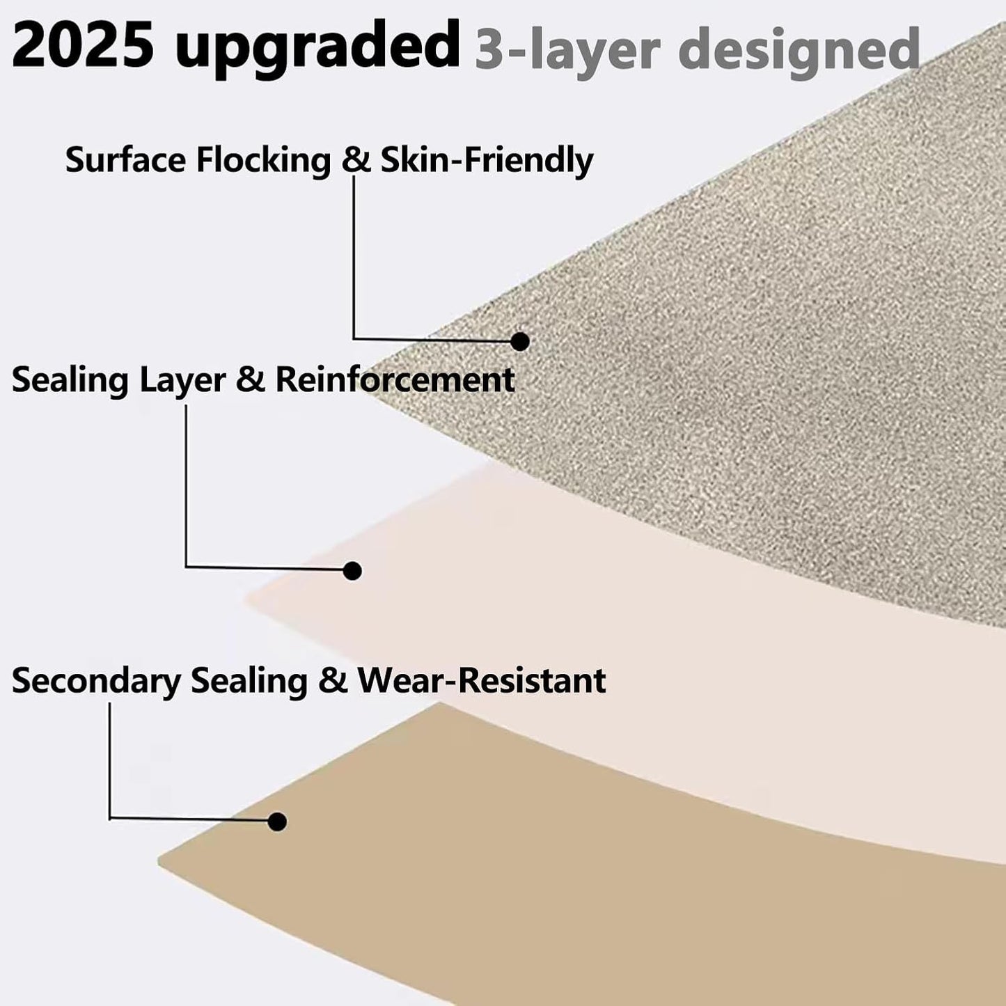 Customized Self-Inflating Mattress for Tesla Model Y (2021–2025), Comfortable Car Sleeping Pad with Cordless Rechargeable Air Pump, Portable Camping Mattress with Storage Bag