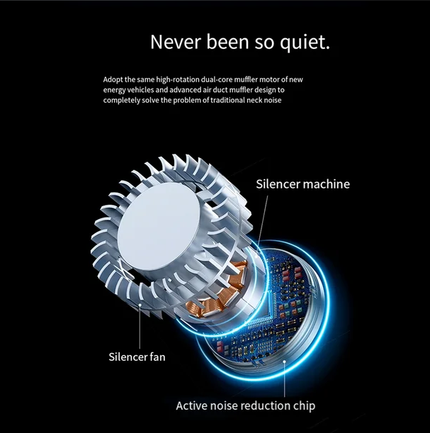 2400mAh Neck Hanging Fan USB Charging Portable 5 Speeds Wearable Cooling Personal Fan