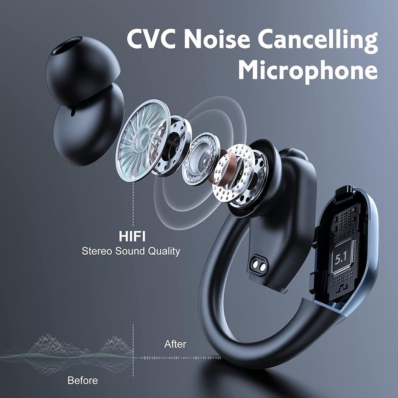 True Wireless Earbuds,Bluetooth In-Ear Headphones with Built-in Mic, 75 Hours Playtime, Digital Display, CVC 8.0 Noise Cancellation, and IPX7 Waterproof Rating, Perfect for Workouts, Running, and Outdoor Use