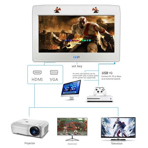 Pandora Box 26800 in 1 Game Console, Portable Retro Arcade Game Console with 10inch 1280 x 720P Display, For 1 to 4 players