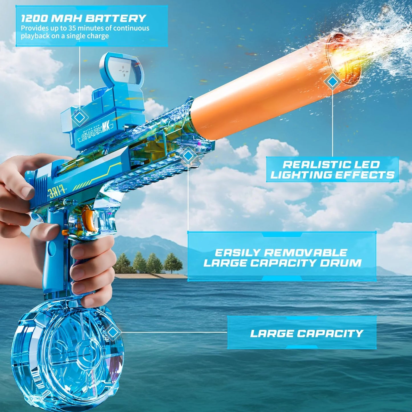 Electric Water Blaster for Kids Automatic Water Toy with 32FT Spray Distance High-Capacity Design Ideal for Pool Parties, Beach, Backyard & Summer Outdoor Play