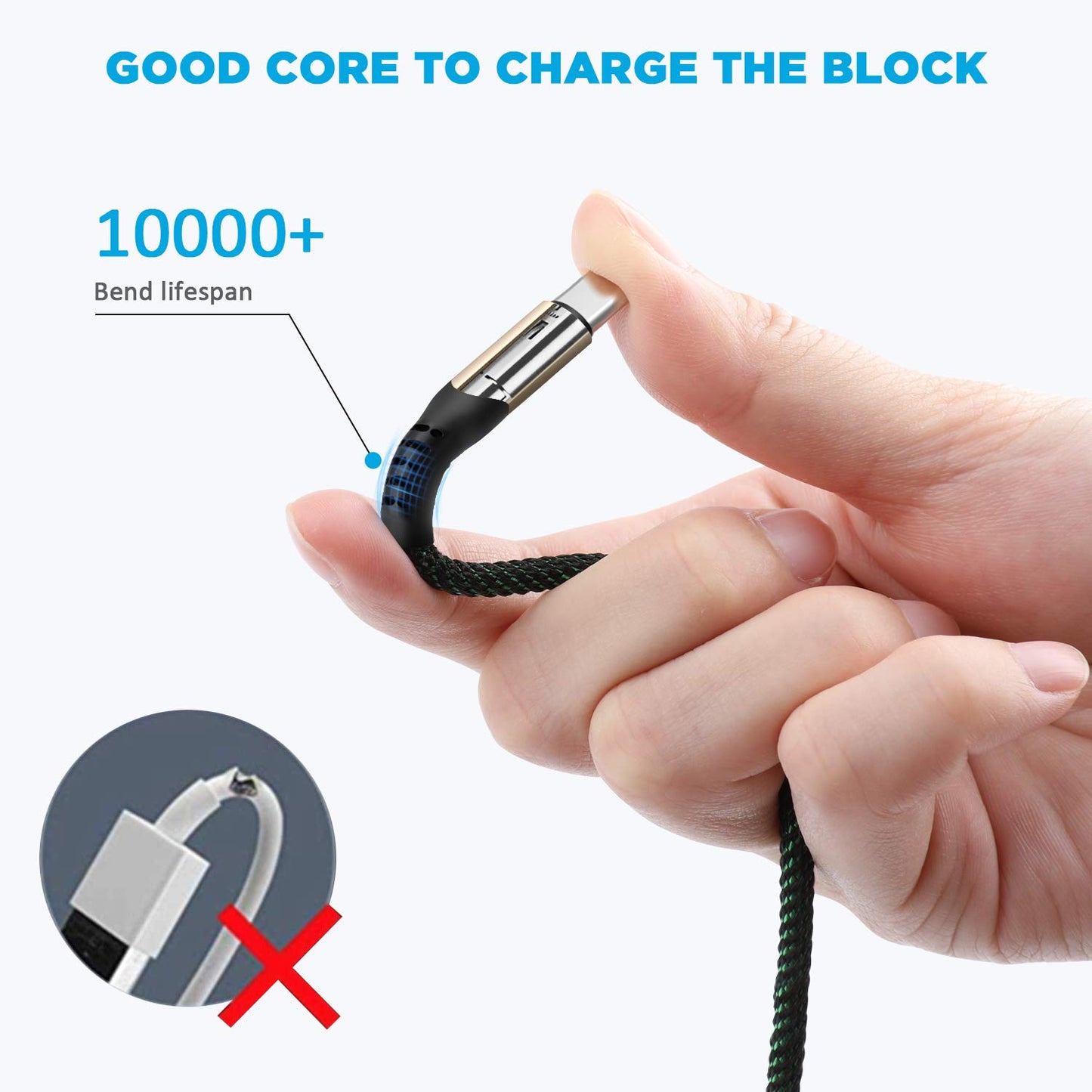 Multi Charging Cable,Bismdky 2Pack 4FT Nylon Braided Universal 4 in 1 Multiple USB Cable 3A Charging ，with Dual Phone/USB-C/Micro-USB Port Adapter Connectors for Cell Phones Tablets and More