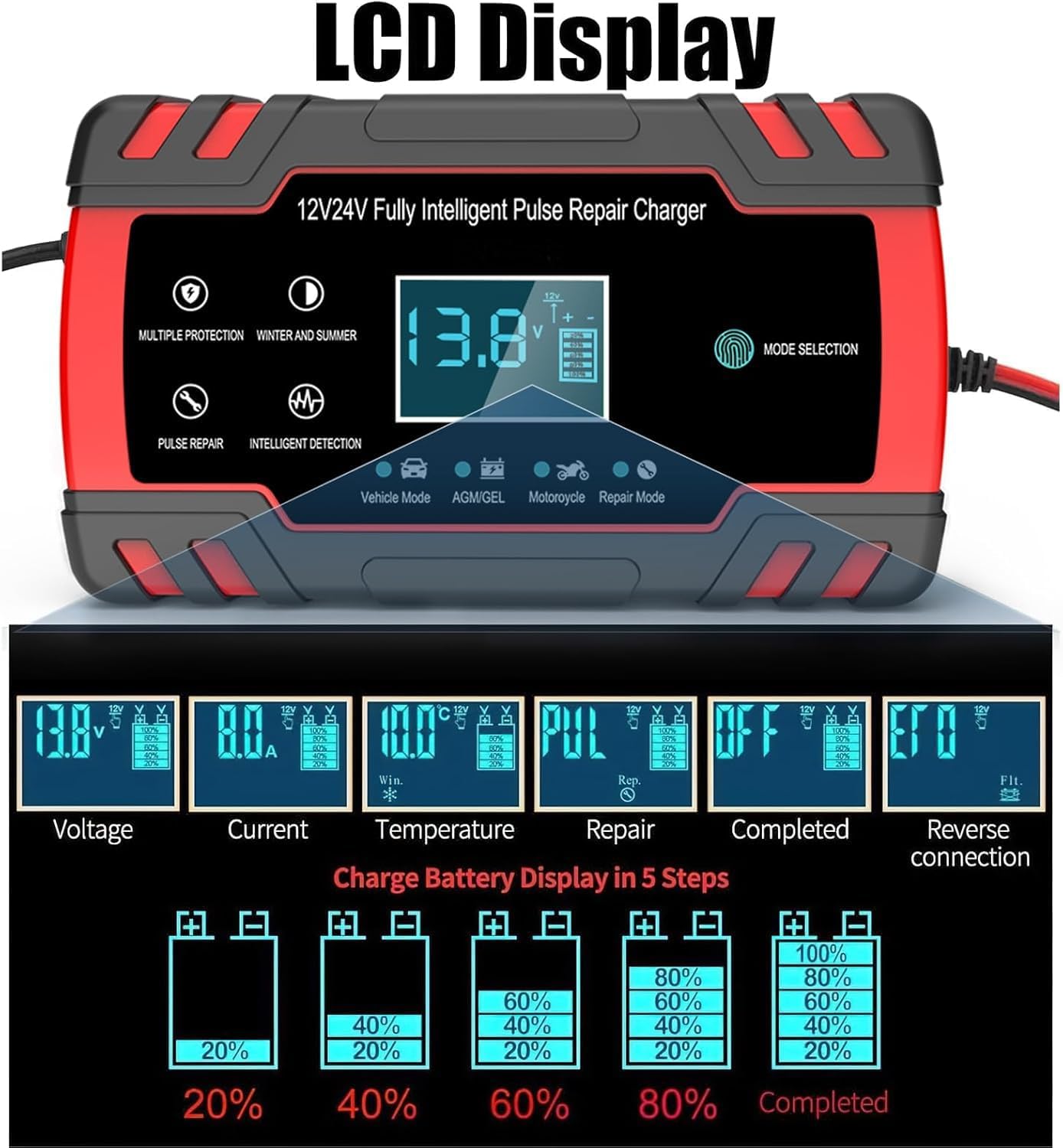 Maxxus 8A Battery Charger 12/24V Lead Acid Automatic Smart Car Battery Charger, Trickle & Pulse Repair, Automobile Battery Maintainer for Car Truck Motorcycle Lawn Mower Boat