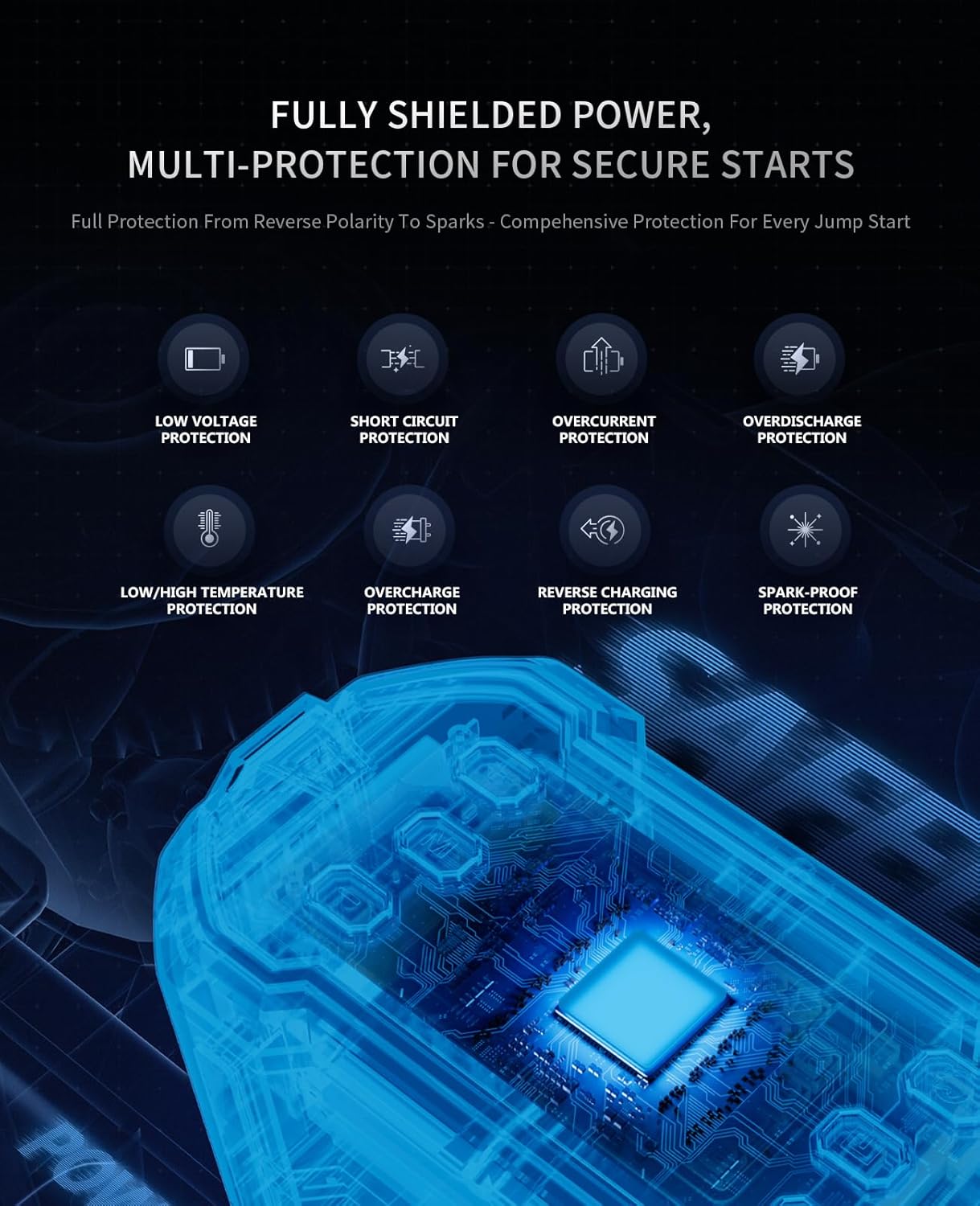 Portable 3000A Car Jump Starter with Air Compressor, 12V Battery Booster for Up to 8.0L Gas & Diesel Engines, Power Bank & Charger, All-Weather Use